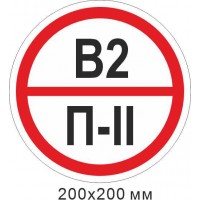 Противопожарный знак пластиковая табличка 200х200 мм. Знак категории помещения - В